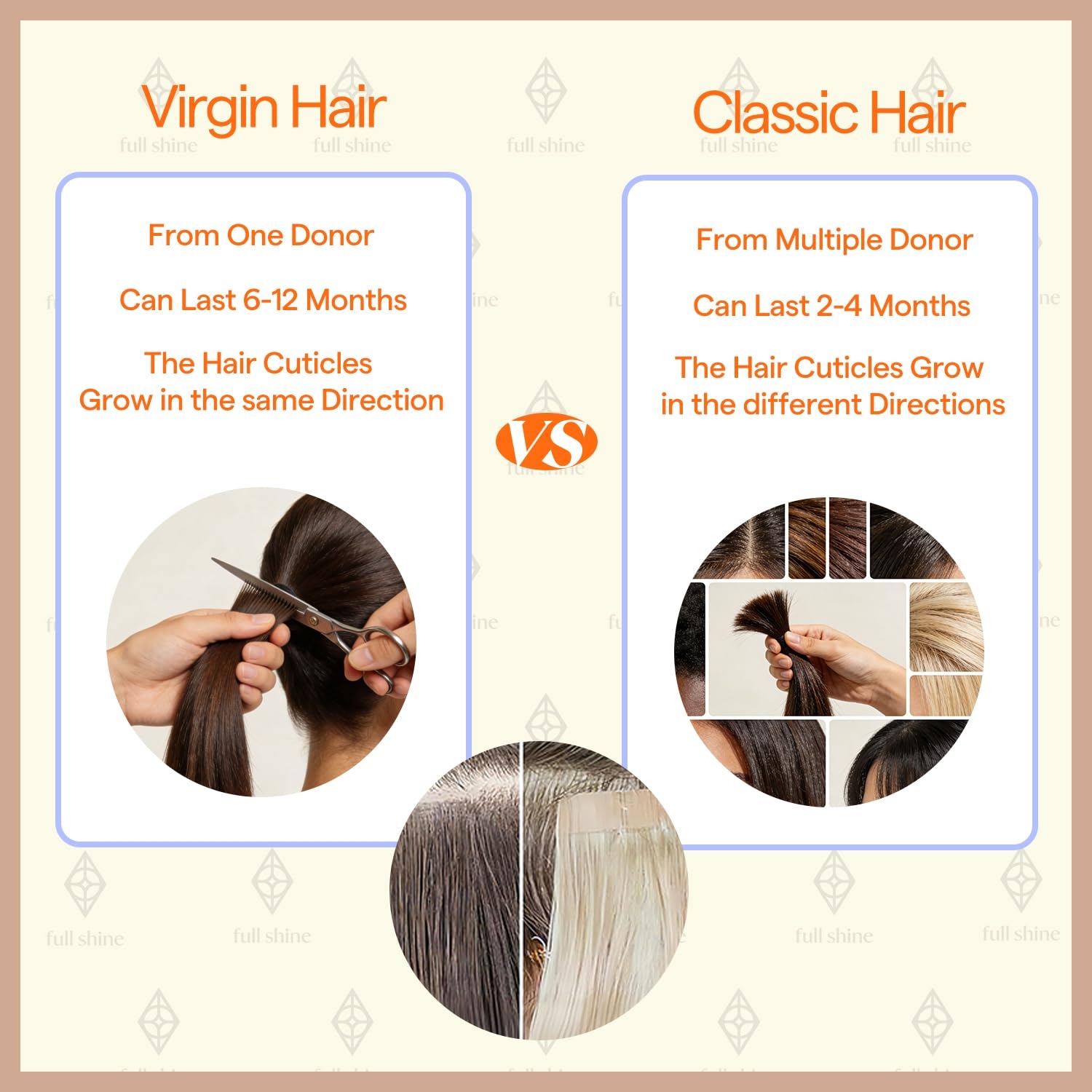 Ekstensi Rambut dengan Pita Su - Invisible Tape In Extensions Real Hair ulasan dan harga